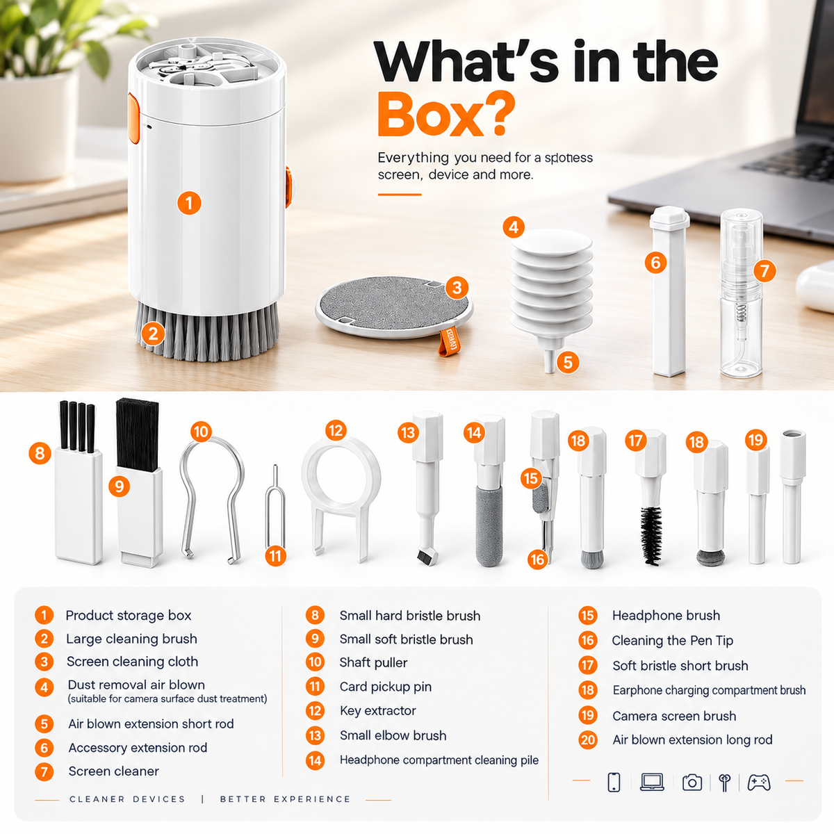 Grabbit ToolPod 20 — Complete Gadget Cleaning Kit
